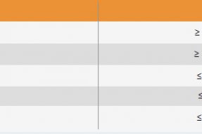 二甲基錫氧化物 二甲基錫氧化物