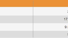 硫醇丁基錫 硫醇丁基錫